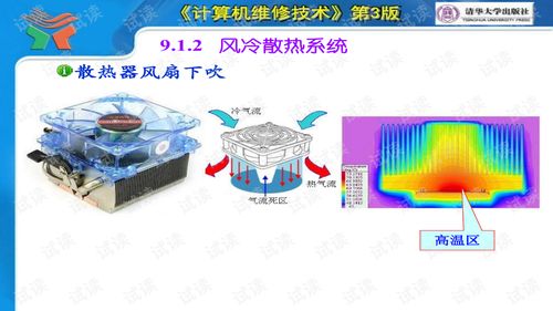 《計算機維修技術》第3版第9章 常用外設結構與工作原理精講與習題解析